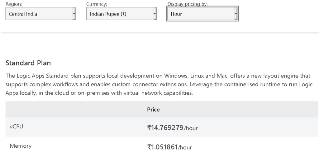 Logic Apps Standard Plan Pricing in INR